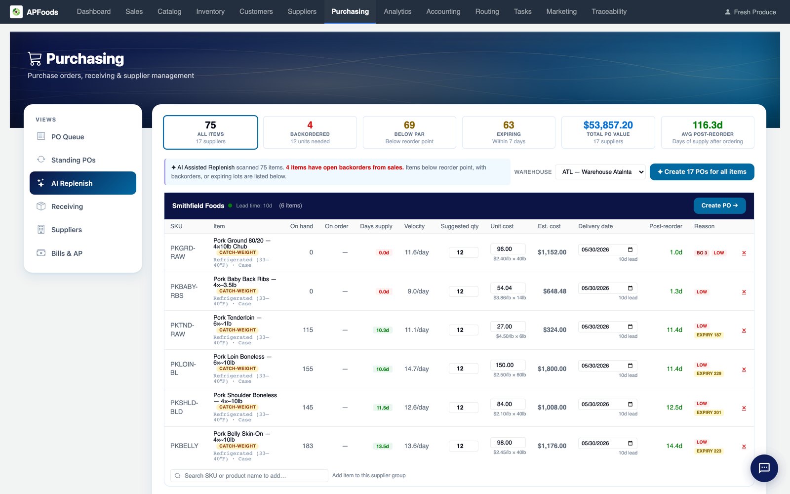 Suggested purchase order lines grouped by supplier with reasons