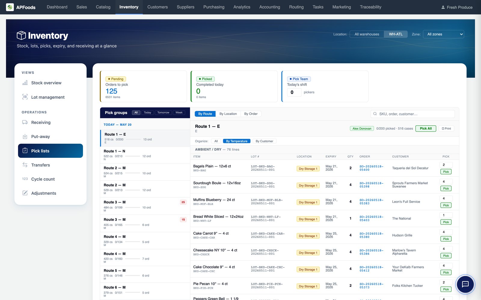 Pick lists grouped by route with lot and quantity for every line