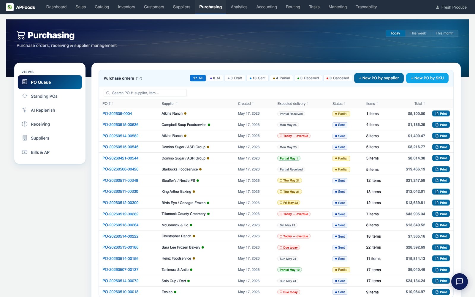 The purchasing queue with open purchase orders by supplier and status